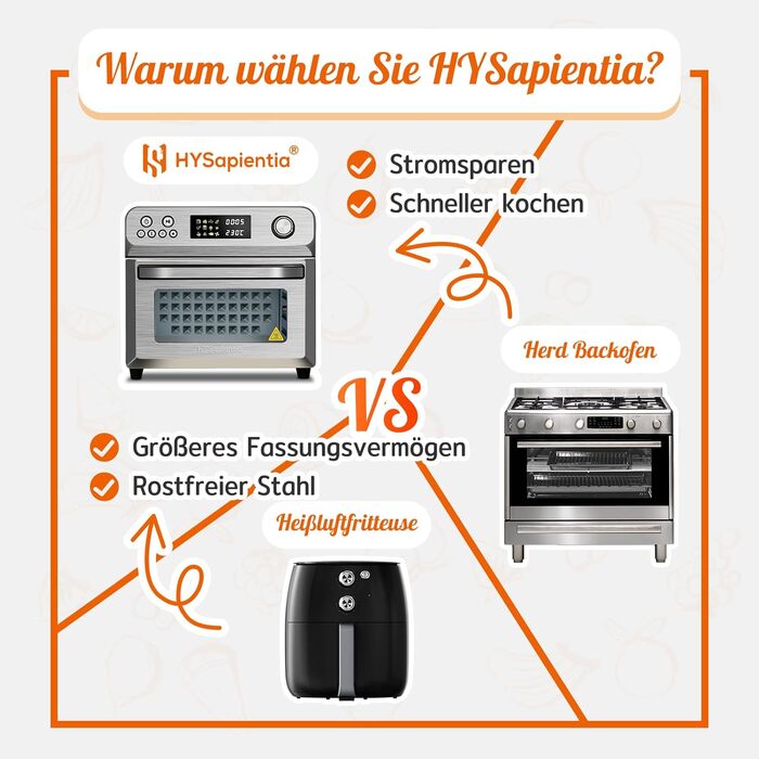 Фритюрниця HYSapientia 24 л xxl, міні-духовка з конвекцією 1800 Вт, міні-піч, кемпінговий гриль, конвекція з конфорками, конвекційна піч 10 програм, піч для піци, фритюрниця xxl