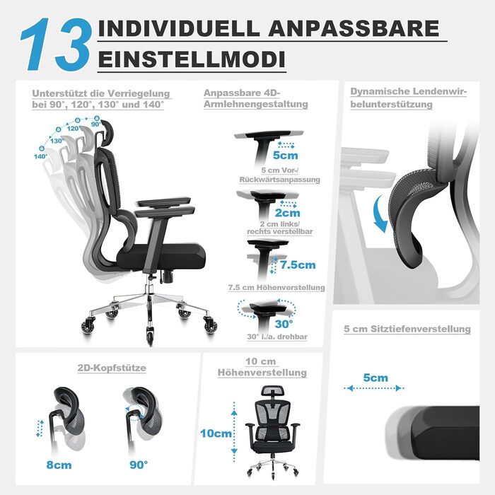 Ергономічне офісне крісло Storeo Imp, до 200 кг, сітка / тканина, чорний