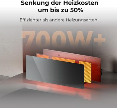 Інфрачервоний обігрівач AENO LED Smart Panel з терморегулятором, WiFi - 700 Вт інфрачервоний енергозберігаючий, настінний або окре