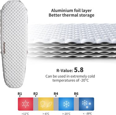 Термальний килимок для сну 5.8 R-value для кемпінгу 4 сезони Ультралегкий самонадувний килимок для сну Надувний матрац Міцний з надувним мішком Weib-5.8r-mummy