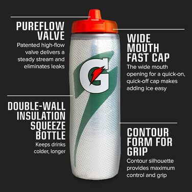 Ізольована пляшка Gatorade, чорна, 850 мл 887 мл чорна