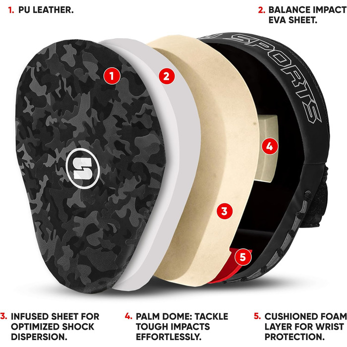 Накладки на руки Stealth Sports, вигнуті боксерські щитки, шкіряні щитки, накладки для фокусування для боксу, ММА, кікбоксингу, муай-тай, карате, бойових мистецтв, тхеквондо, накладки для хука та джебу, чорний камуфляжний візерунок