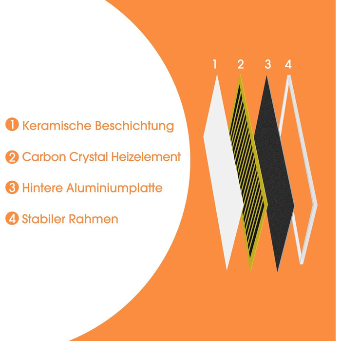 Інфрачервоний обігрівач Byecold, окремостоячий пристрій, 90 Вт, інфрачервоний електричний обігрівач, нагрівальна плита, обігрівач, настільний обігрівач, обігрівач під столом