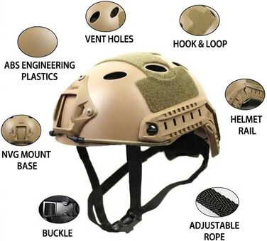 Тактичний шолом для пейнтболу PJ, швидкий військовий шолом з кріпленням для ПНВ та бічною напрямною рейкою CP