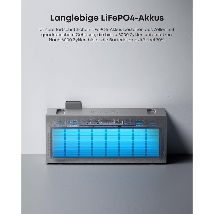 Балконна електростанція з накопичувачем, розширювальний акумулятор для Solarbank 3 Pro, ємність 2,68 кВтгод, можливість розширення до 16,128 кВтгод, модульна конструкція, PluginPower, 6000 циклів зарядки, 2700