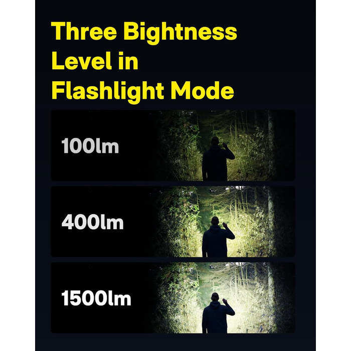 Тактичний акумуляторний світлодіодний ліхтарик HOTO з режимом стробоскопа, надзвичайно яскравий світлодіодний ліхтарик, працює від батареї, USB-C, водонепроникний IP68, потужний ліхтарик для кемпінгу, походів, полювання, активного відпочинку та надзвичайн