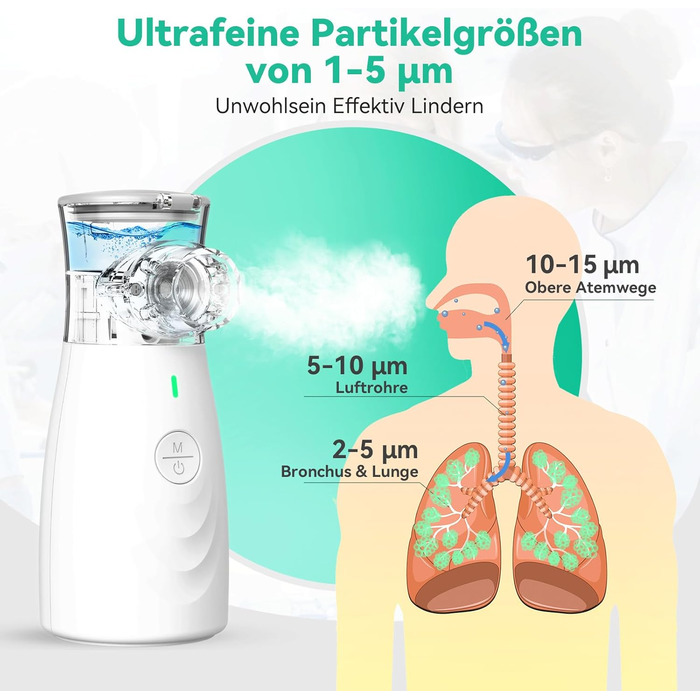 Інгалятор, JOSSIS Портативний інгалятор для дітей та дорослих, розмір часток 1-5 мкм, регульований розпилювач туману, заряджається від USB C