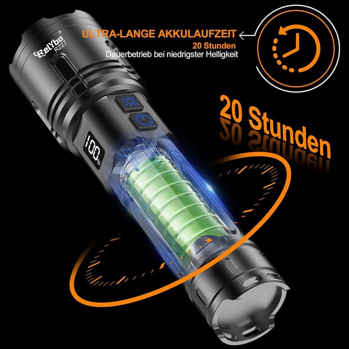 Акумуляторний світлодіодний ліхтарик 500 000 люмен, надзвичайно яскравий світлодіодний ліхтарик XHM90.2, що працює від батареї та USB, потужний тактичний ліхтарик, 2 перемикачі, ліхтарик з плавним затемненням для надзвичайних ситуацій на свіжому повітрі, 