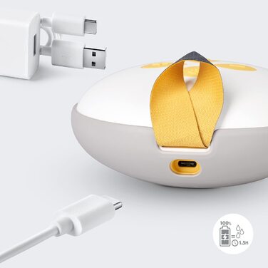 Електричний подвійний насос Medela Swing Maxi - USB перезаряджається - Більше молока за менший час - З щитками для грудей Personal