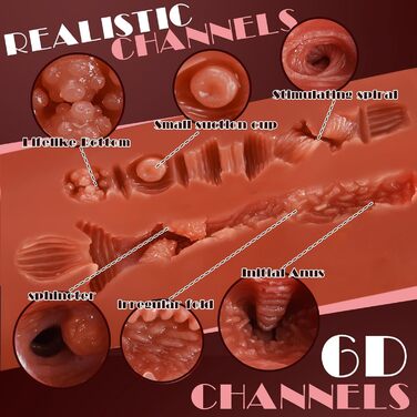 Кишенькова 3-в-1 кицька - реалістичний 3D гумовий мастурбатор для чоловіків, секс-іграшка з грудьми, вагінальний та анальний секс