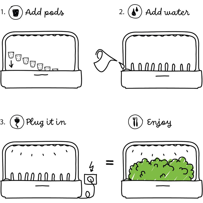 Кімнатний сад Click and Grow, простіше, ніж гідропонна система вирощування, Розумний сад зі світлодіодним підсвічуванням, трав&39яний сад, крита теплиця з 9 рослинними коробочками в комплекті (білий)