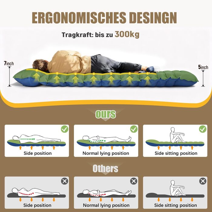 Килимок для сну, потовщений подвійний кемпінговий матрац, надлегкий надувний кемпінговий матрац для 2 осіб з ножним насосом, подушка для використання на свіжому повітрі, зелений