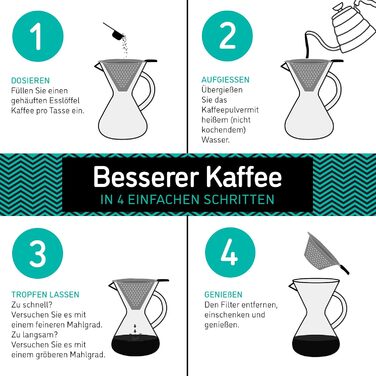 Кавоварка Gator (800 мл) - Кавоварка для фільтрованої кави - Скляний кавник з фільтром з нержавіючої сталі - кавовий аксесуар на 5-6 чашок, безбарвний 800мл