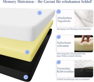 Матрац 180x200 см, холодний пінопласт, висота 20 см, рівень жорсткості H3, 7-зонне розвантаження тіла, зі знімним чохлом. Ідеально підходить для сімейних спалень (180x200x20 см) 180 x 200 см 20 см