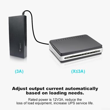 Міні UPS Джерело безперебійного живлення DC 12V 3A для роутерів, систем контролю доступу, відеоспостереження. Компактний корпус ABS 138x60x24 мм.