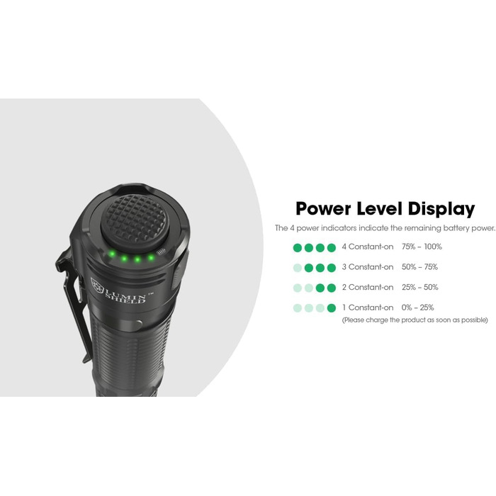 Світлодіодний ліхтарик Nitecore EDC31 3500 люменів, акумуляторний