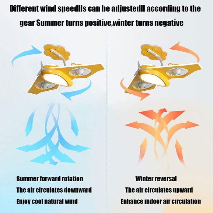 Світлодіодний стельовий світильник з регулюванням яскравості, стельовий вентилятор зі світлодіодним світлом, регульованою швидкіст