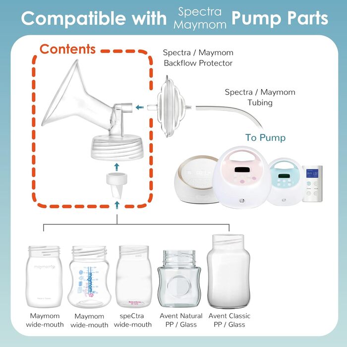 Міліметровий фланець і качкодзьобовий клапан, сумісний з Maymom, для Spectra S1 Spectra S2, молоковідсмоктувач Spectra S2, неоригі