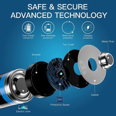 Акумуляторні літієві батарейки Kratax AAA 1100 мВтгод, 1,5 В батарейка AAA 4 батарейки та 1 зарядний пристрій, швидка зарядка, 1200 циклів зарядки та розрядки, 4 батарейки AAA 1 зарядний пристрій