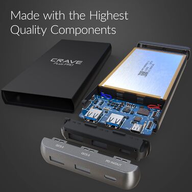 Портативний алюмінієвий зарядний пристрій Crave PD Power Bank, Plus PRO на 20000 мАг Швидка зарядка QC3.0 два порти блок живлення