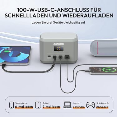 Портативна електростанція SinKeu, акумулятор LiFePO4 ємністю 96 Втгод / 30 000 мАг з 3 портами, швидка зарядка USB-C 100 Вт на вході/виході для подорожей, аварійне джерело живлення DE-E100