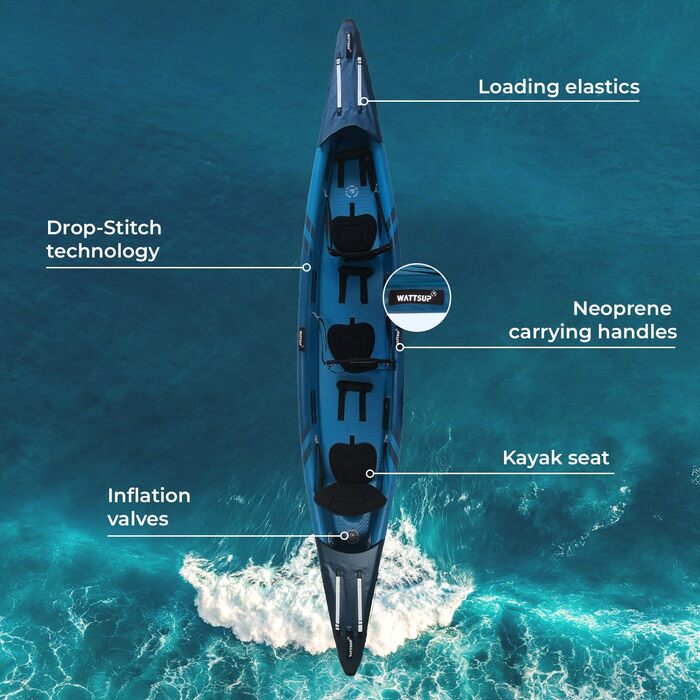 Надувний каяк Wattsup серія Torpedo, 3-місний 476 x 80 см (15&396 x 31 дюйм) 100 високий тиск/крапельний стібок повний комплект весло з двома сидінням, насос, сумка для перенесення до 235 кг синій