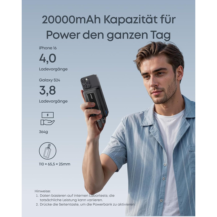 Зовнішній зарядний пристрій Anker Zolo (оновлення 2025 року), швидка зарядка 45 Вт, акумулятор ємністю 20000 мАг, два вбудовані кабелі USB-C, 1 порт USB-C та 1 порт USB-A, для iPhone серії 17/16, Galaxy, MacBook та інших, кабелі USB-C 45 Вт*2, чорний