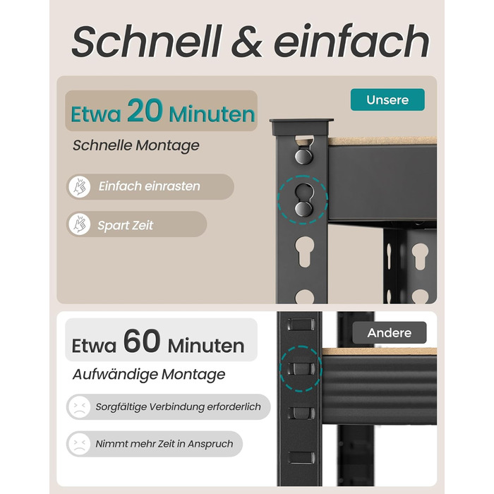 Швидкозбірний надміцний стелаж, окремостоячий стелаж, стелаж для зберігання, кухонний стелаж, 5 полиць, 30 x 75 x 150 см, вантажопідйомність до 875 кг, для підвалу, кухні, кабінету, вінтажно-коричневий GLR300B11