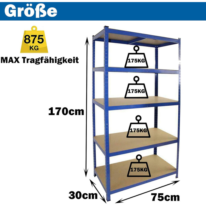 Полиця для зберігання важких умов Підвальна полиця Полиця для металевої майстерні Полиця без болтів MAX 875 кг вантажопідйомність, 170 x 75 x 30 см, з 5 полицями МДФ, легка збірка - синій 170 x 75 x 30 см Синій