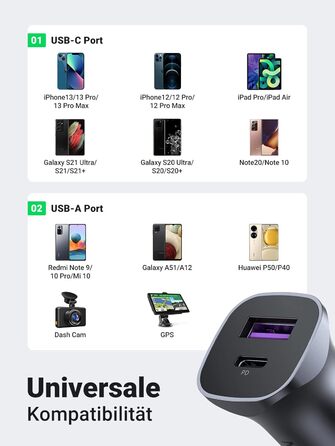 Вт прикурювач USB C USB адаптер Міні металевий автомобільний зарядний пристрій PPS Fast Charge Dual Port Автомобільний зарядний пр