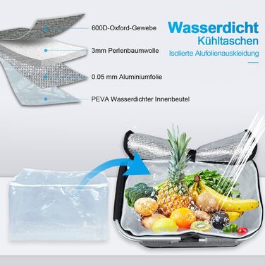 Сумка-холодильник LIQINGG 35 л Кошик для покупок Великий ізольований охолоджуючий кошик Сумка для обіду Термосумка для офісу Кемпі