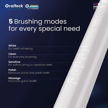 Зубна щітка OSONIC Electric Sonic Toothbrush 8 насадок для щітки, 5 режимів використання, відбілювання за 2 тижні, 2 хв., IPX8, підходить для дорослих і дітей, функція зарядки через USB (білий).