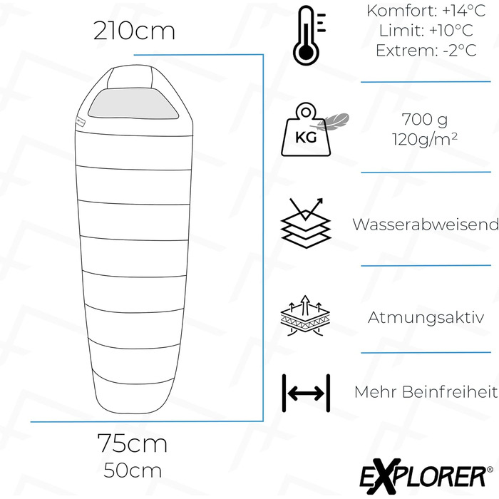 Літній спальний мішок EXPLORER Light 600 700г -2C до 14C 120г/м Надлегкий спальний мішок на відкритому повітрі 210x75x50см Літній мумія спальний мішок для дорослих - кемпінг та трекінг - легкий невеликий розмір Сірий