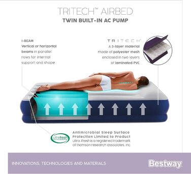 Надувний матрац Bestway Tritech, Vento, 191 x 97 x 46 см, одномісний, із вбудованим електричним насосом