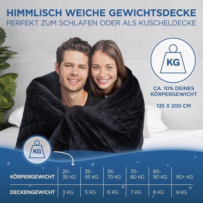 Обтяжена ковдра 135x200 см, 9 кг, шерпа-фліс - сертифікована Oeko-Tex - ковдра для терапії та релаксації - спіть краще з нашою важкою ковдрою - чорна 9,0 кілограмів