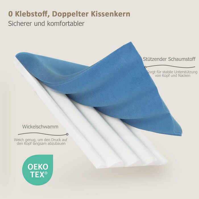 Подушка Winthome з піни з ефектом пам&39яті, м&39яка та зручна, подушка для підтримки шиї, двосторонній дизайн, без клею, ергономічна подушка, підходить для сну на спині, боці та животі, 60x40x10 см, біла