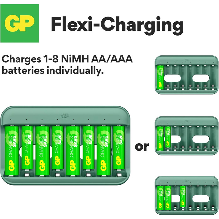 Зарядний пристрій GP Charge&Save для акумуляторів AA AAA з 8 зарядними слотами 4 батарейки AA та 4 батарейки AAA Зарядний пристрій USB-C Швидка зарядка, гнучке заряджання з окремими слотами, багатофункціональний захист, світлодіодний індикатор стану Компл