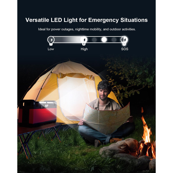 Портативна електростанція CTECHi 1210 Втгод, мобільний накопичувач енергії з акумулятором LiFePO4 та 2 розетками змінного струму 1500 Вт 230 В, сонячний генератор для кемпінгу, самостійного використання та аварійного живлення - помаранчевий 1210 Вт PPS по