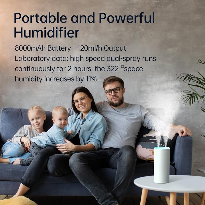 Зволожувач JISULIFE для спальні 1 л, зволожувач повітря з верхнім заповненням 30 дБ, зволожувач повітря 8000 мАг, зволожувач для рослин із нічником для спальні/дитячої кімнати/зелені рослини