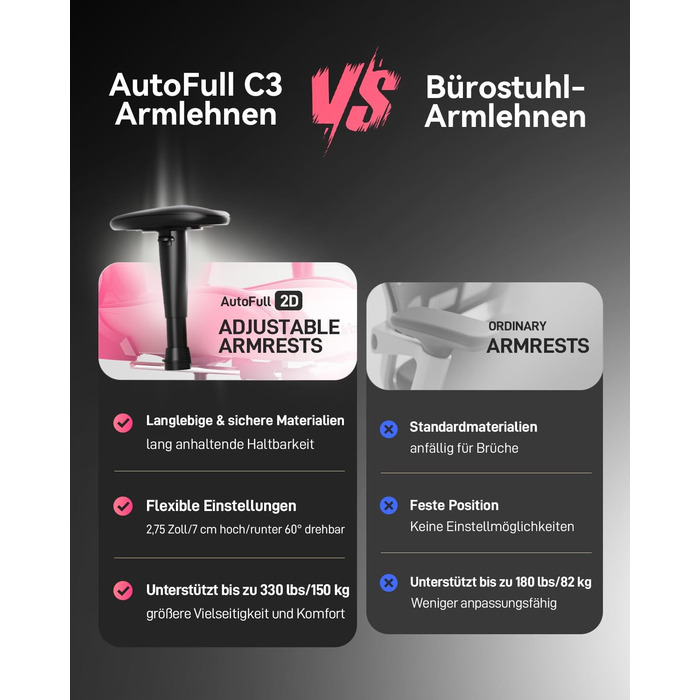 Ігрове крісло AutoFull C3, ергономічне ігрове крісло з поперековою опорою, регулюванням висоти та функцією нахилу, ігрові крісла з підставкою для ніг, вантажопідйомність 150 кг, гоночний дизайн сидіння зі штучної шкіри (рожевий)