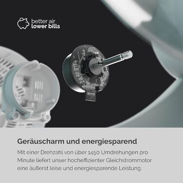 Настільний вентилятор MEACO MeacoFan Sefte - регульований по висоті вентилятор з потужним повітряним потоком - надзвичайно тихе ох