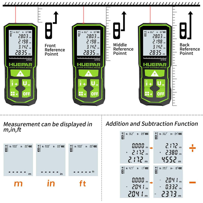 Лазерний дистометр Huepar 328Ft (100M) з акумуляторною батареєю та подвійним кутовим дисплеєм, лазерне вимірювання M/In/Ft з безшумним режимом та декількома режимами вимірювання, Піфагор, відстань, площа та об'єм-S100 328Ft/100m