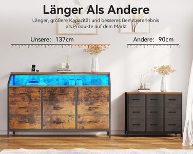 Комод ODK, комод з 2 розетками, 2 USB-портами та світлодіодною стрічкою, що змінює колір, з 9 тканинними шухлядами, підходить для спальні, вітальні, вінтажний колір