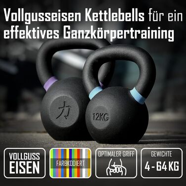 Гіря Strength Shop із чавуну з ергономічною ручкою (4-64 кг), надміцна та довговічна, з кольоровим маркуванням ваги та чорним порошковим покриттям, для тренування всього тіла, 16 кг