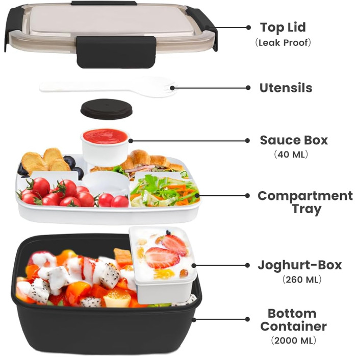 Ланчбокс Bugucat 2000 мл для дорослих, герметичний контейнер для обіду з роздільниками, бento-бокс для дітей, контейнер для салату з виделкою, для школи, пікніка чорний