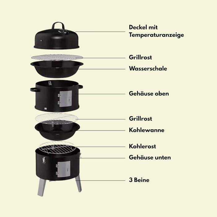 В-1 Дим-гриль Вугільний гриль з кришкою для копчення, смаження та приготування (з резервуаром для води, 2 решітками для грилю, гачками для копчення, термометром) Димна бочка для саду та кемпінгу, 400 3-