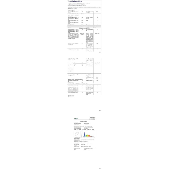 Вт AC100240V прожектор RGBCCT з багатобарвною зміною та регулюванням колірної температури WiFi Світлодіодний садовий газонний світильник LED, IP66 водонепроникний futt03, 30