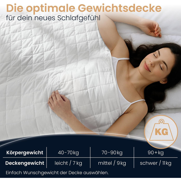 НОВИЙ Обтяжений плед 135x200 см, 11 кг, сертифікований TV та Oeko-Tex, обтяжений плед зі 100 бавовни, плед для релаксації та антистресової терапії, щільний плед для сну 135 x 200 см, 11,0 кілограмів