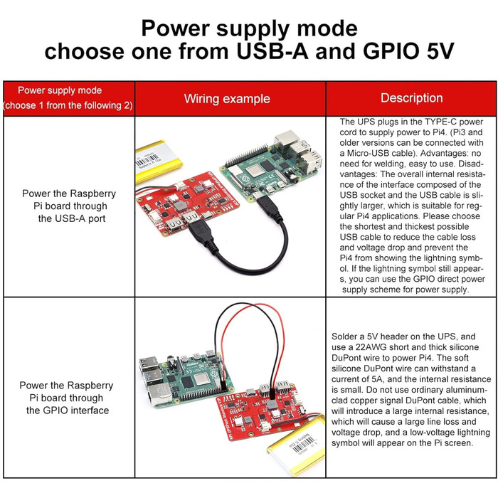 Блок живлення Raspberry Pi 4 Капелюх ДБЖ USB Живлення плати розширення з батареєю 4000 мАг для Raspberry Pi 4B 3B 3B 2B 2B