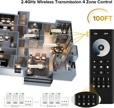 Пульт дистанційного керування RC02RFB&C02RF Комплект контролера 4-зонний радіочастотний 2.4 ГГц бездротовий пульт дистанційного керування Груповий контроль для 3-контактної світлодіодної стрічки CCT (V, CW) DC5V, DC12V, DC24V (для одноколірного, пульта ди